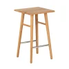 Furniture by Sinnerup Stole Tilbud|Køkkenstole-Wood II køkkenstol